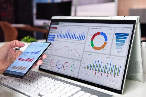 Google Ads dashboard showing campaign results